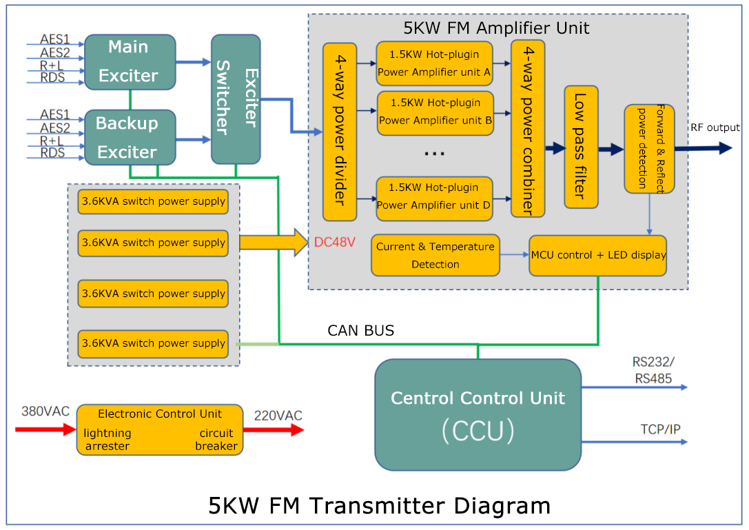 5KW diagram1.jpg