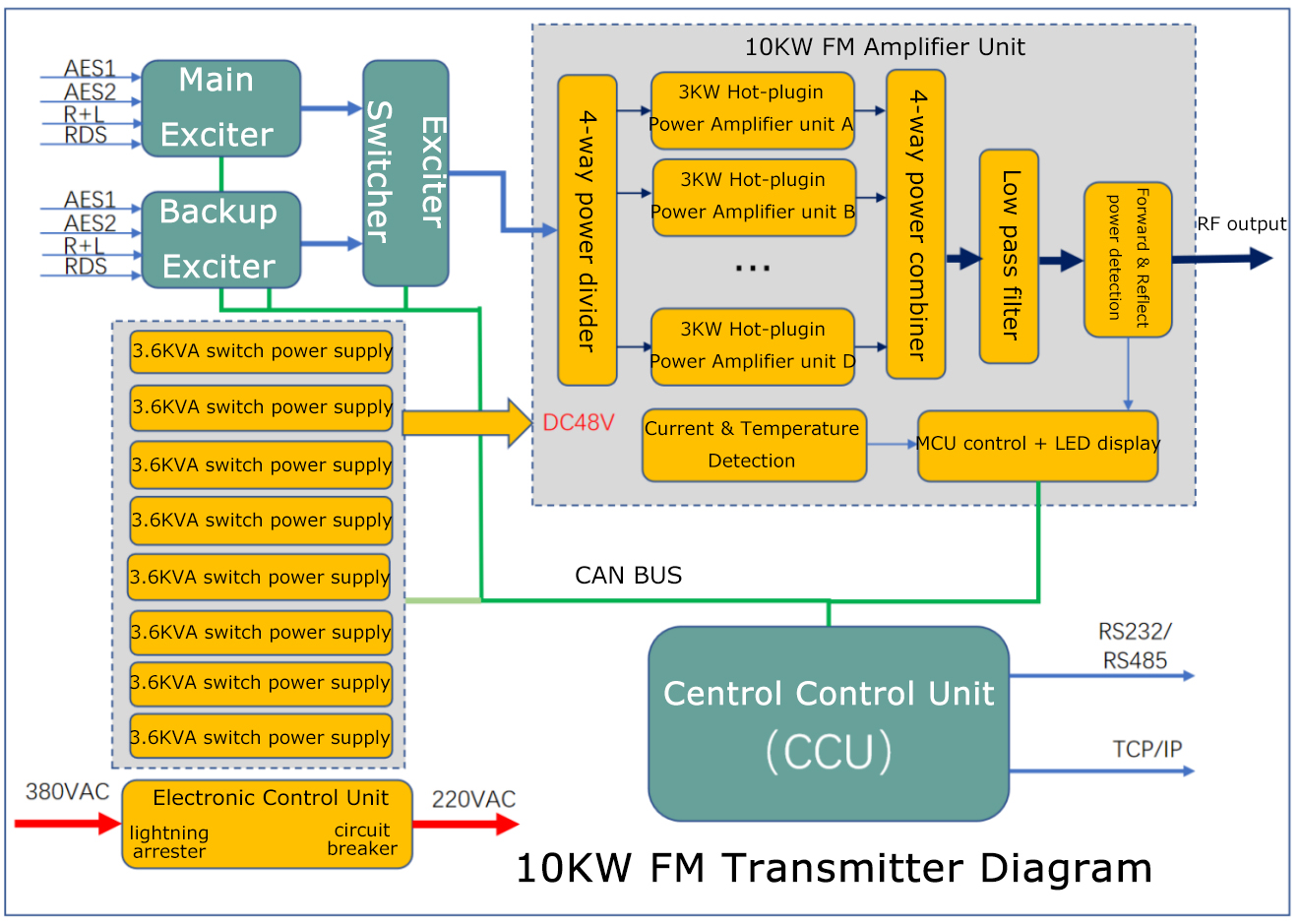 10KW diagram1.jpg