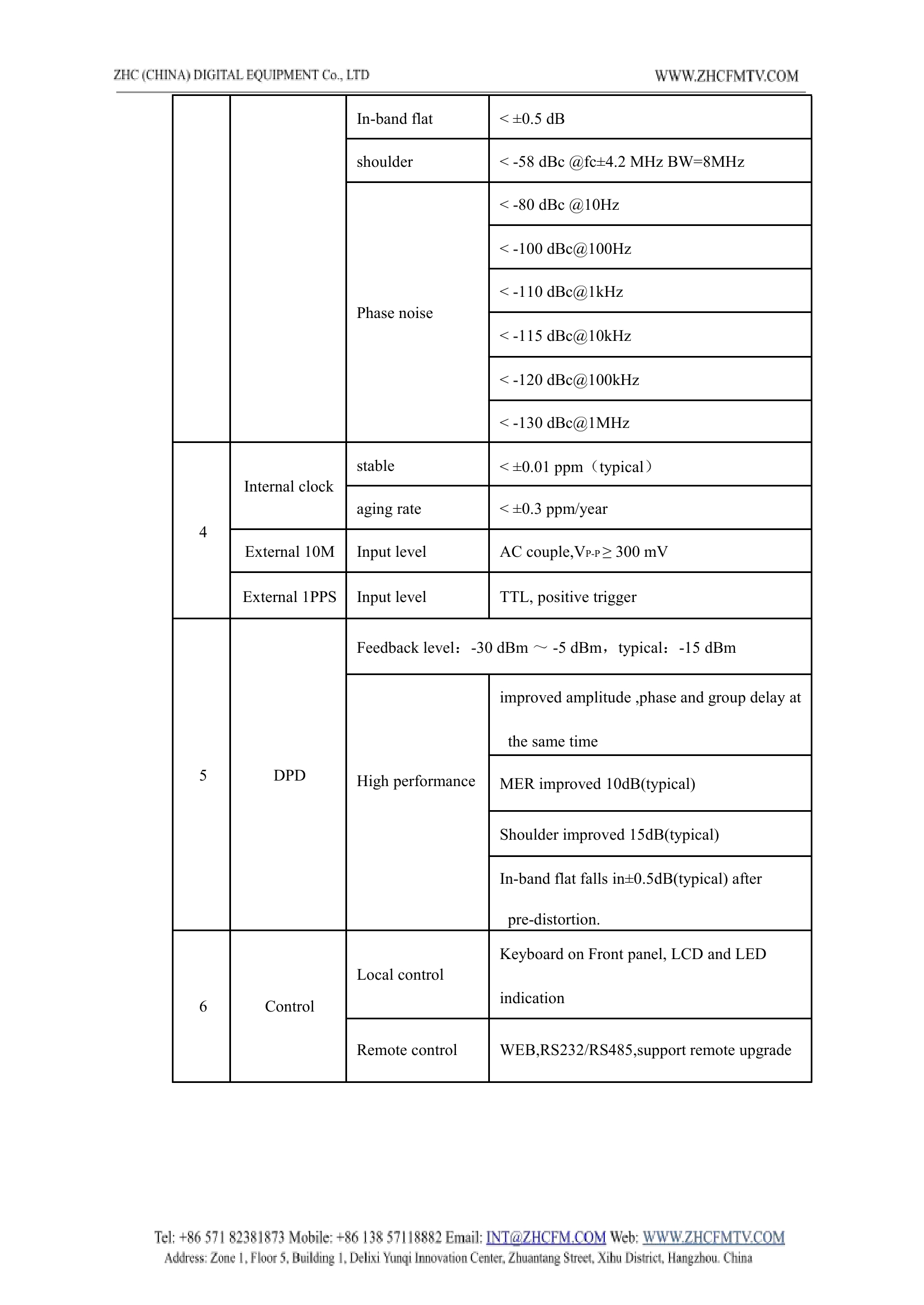 TECHNICAL MANUAL - ZHC MODELO ZHC518D-300W_v60012.jpg