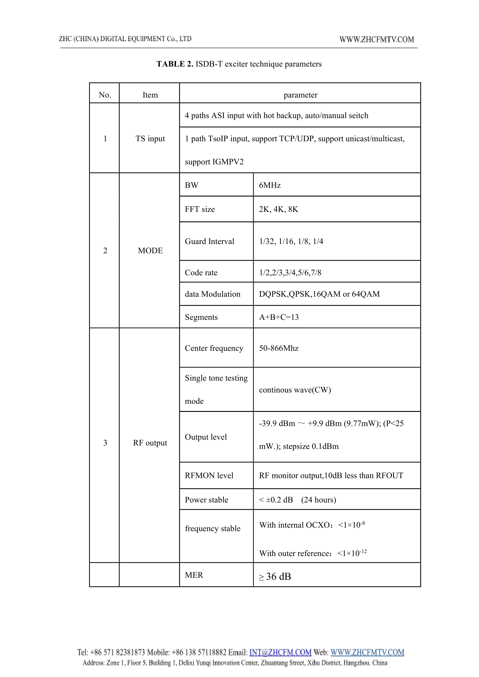 TECHNICAL MANUAL - ZHC MODELO ZHC518D-300W0011.jpg