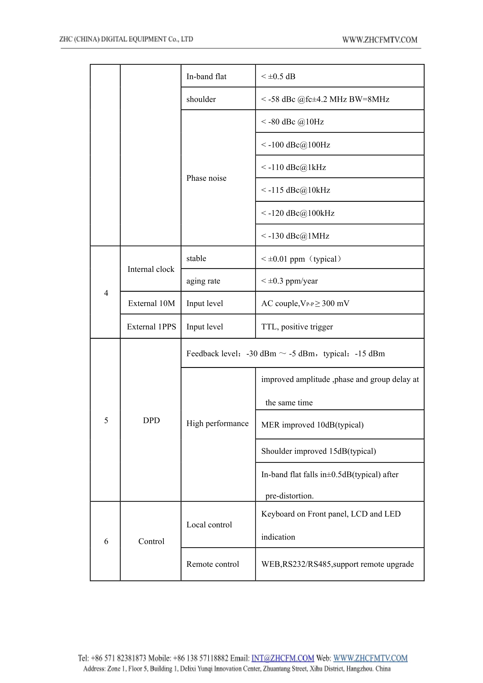 TECHNICAL MANUAL - ZHC MODELO ZHC518D-300W0012.jpg