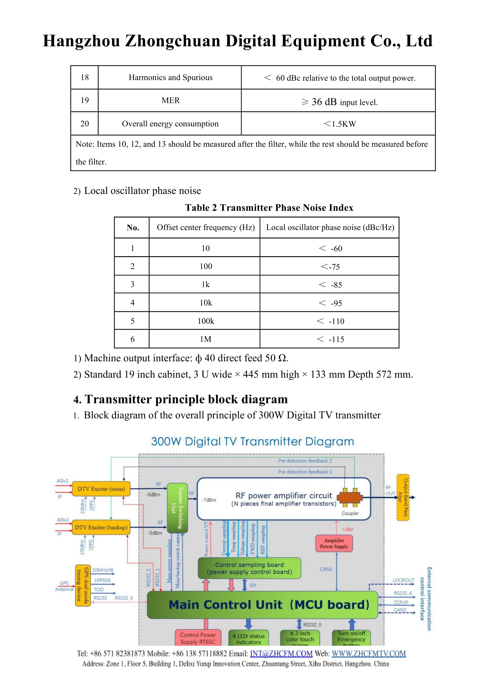 TECHNICAL MANUAL - ZHC MODELO ZHC518D-300W_v60005.jpg